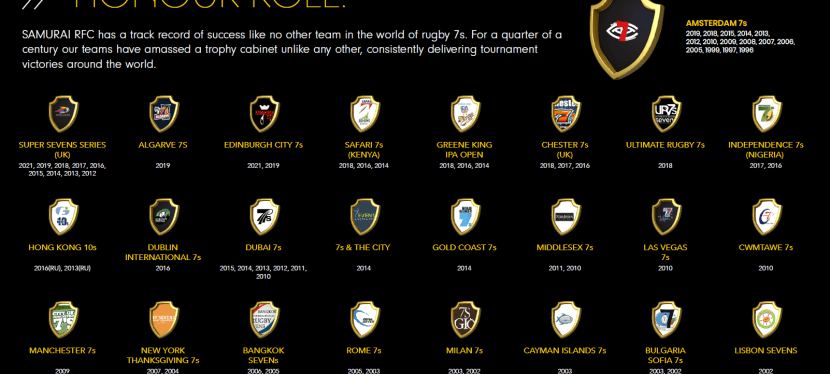 Samurai: Not Just&nbsp;Sevens